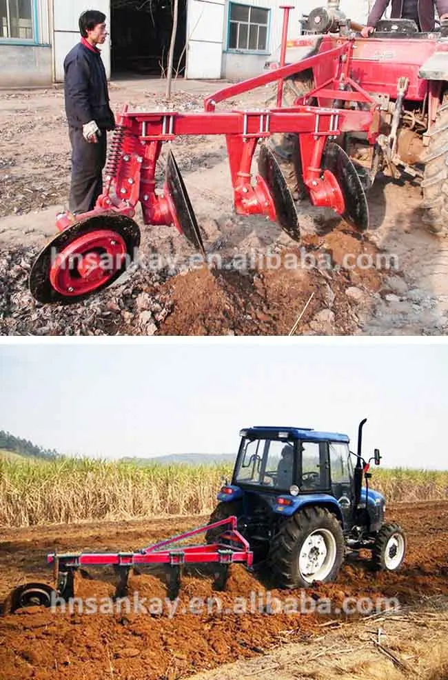 Types Advantages Functions Diagram Of Disc Plough For Tractors Buy