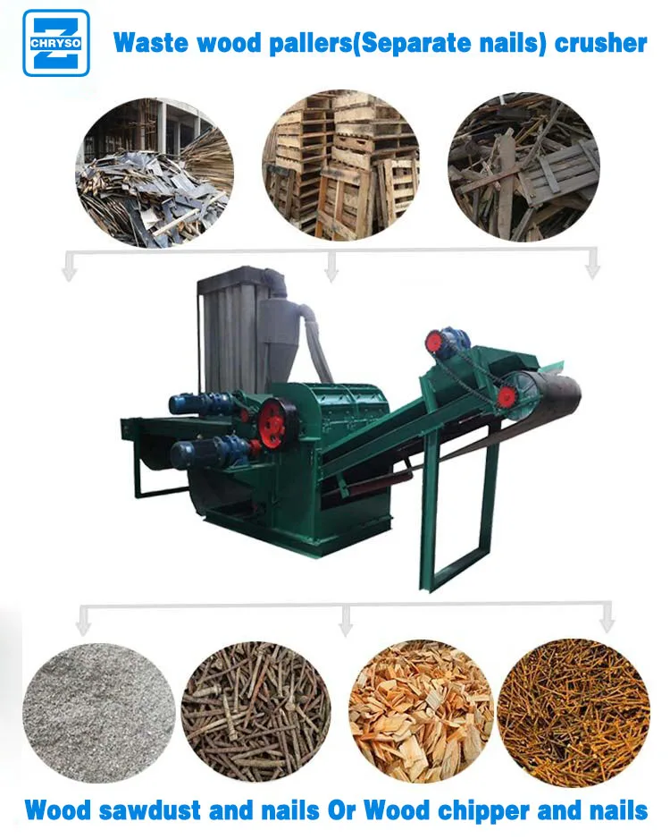 Nail Removing Functional Wood Pallet Crushing Machine | Wood Pallet ...