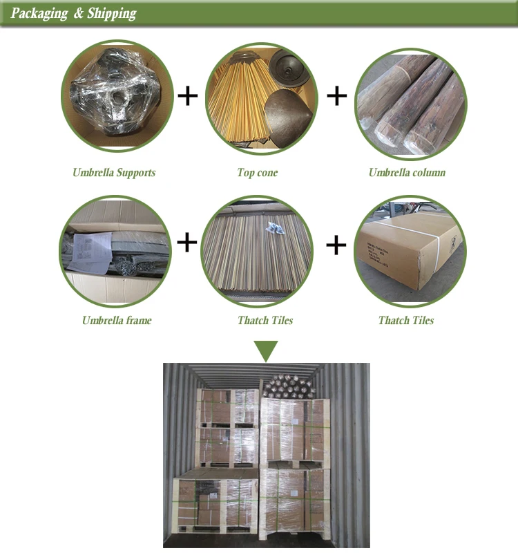 Balcón Cabaña La Playa Paraguas Decorativo Paja Artificial Tejas - Buy