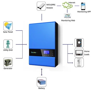 Self Charging Dc To Ac Solar Inverter With Ups Battery Charger Mppt For Home Appliances Buy Self Charging Dc To Ac Solar Invertersolar Inverter