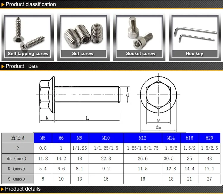 Phillips Hex Flange Head Screw with Serration Stainless Steel Fastener