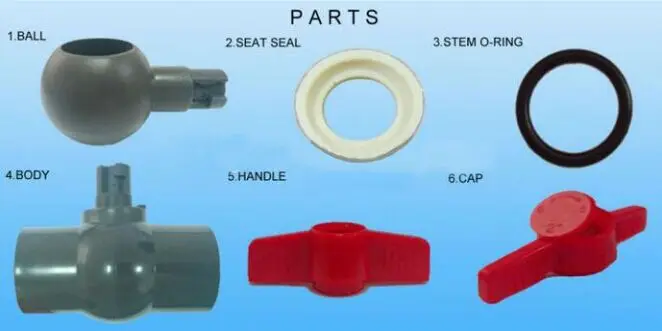 JS High quality UPVC Ball Valve with 2"