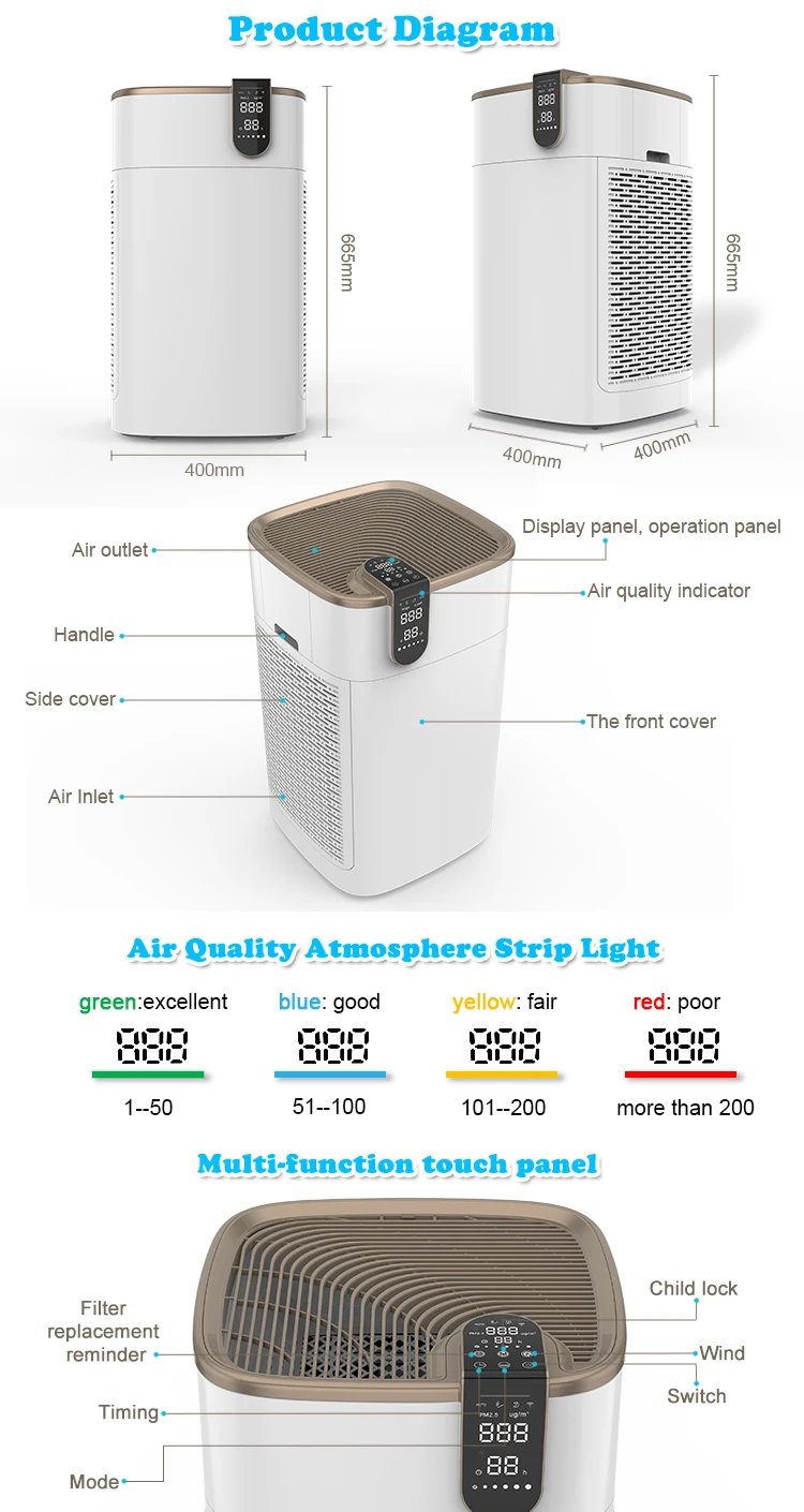 Air Purifier with Wheel