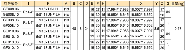 6000RPM Air / Oil / Water For Machine tool Rotary Joint hydraulic rotary fittings