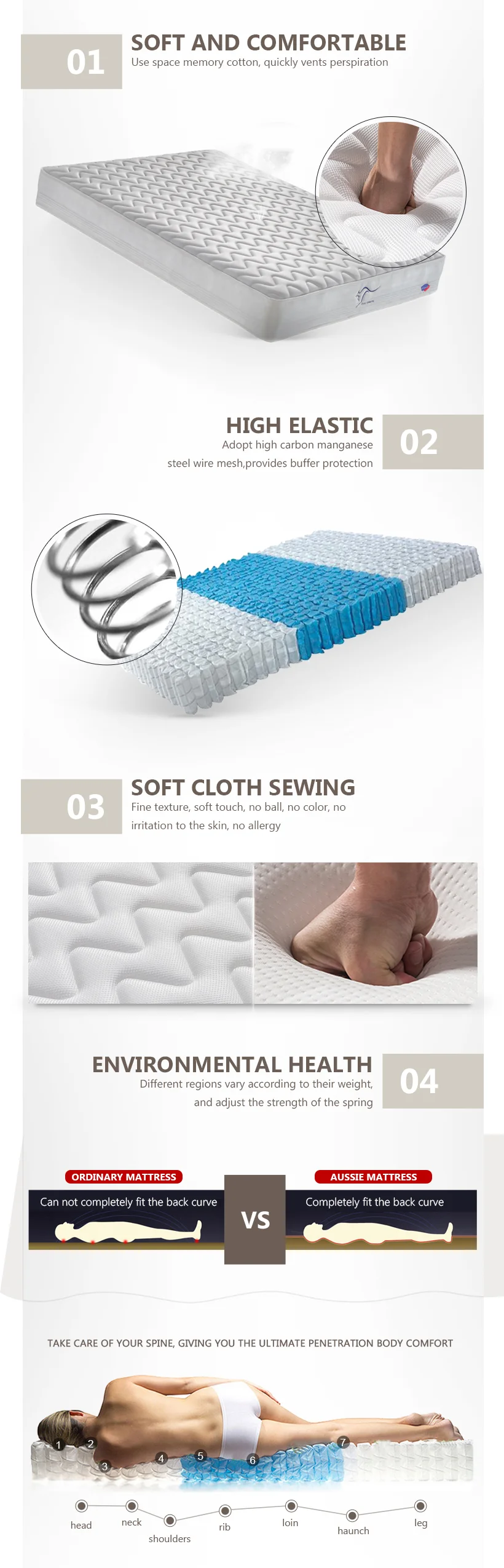 Cheapest High Density Memory Foam Customized Honey Dream Night King