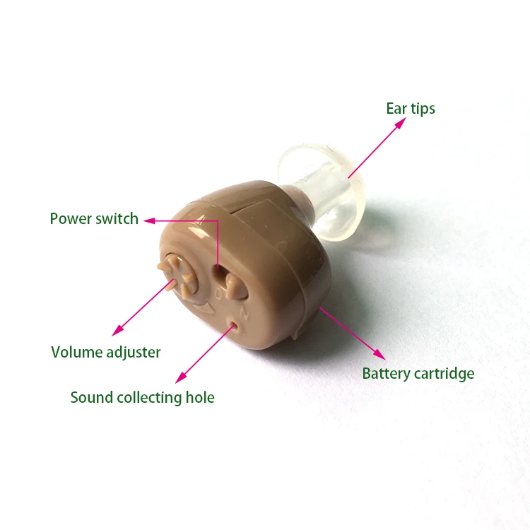 Amazon Hearing Aid,Analog Hearing Aid,Micro Ear Hearing Aid Buy