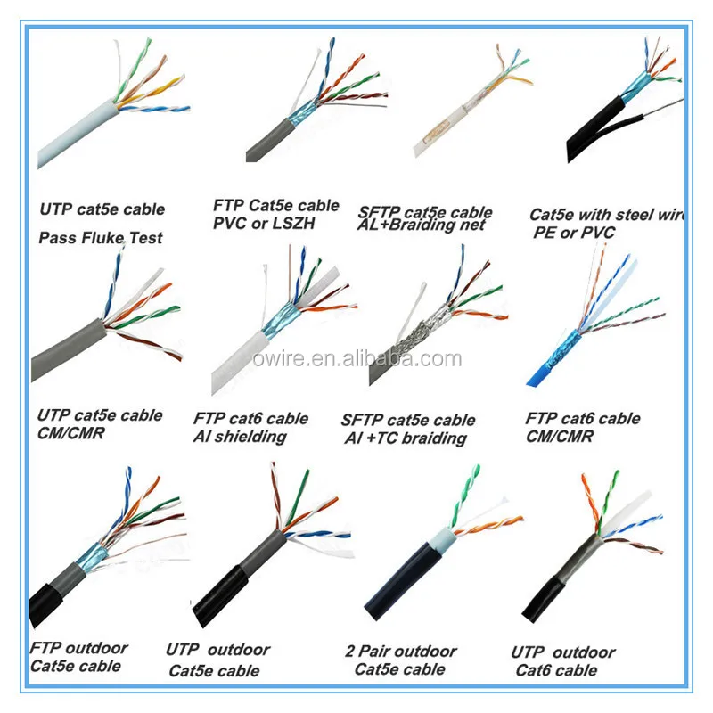 hp transformer electrical wire color code chart