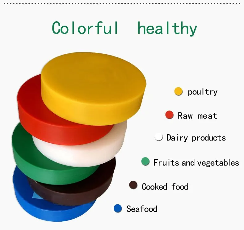 High Quality Fda Food Grade Color Coded Cutting Boards Hot Sale Chopping Board Buy Color Coded