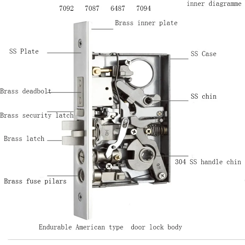 High Standard American Rim Door Lock Body With 7092 / 7087 / 6487