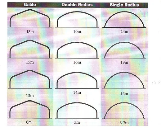 Longshun Screw Joint Equipment Steel Arched Buildings With Top Quality
