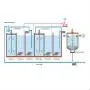 Waste water Treatment Method for Eliminating Nitrogen (A2O4 Method)