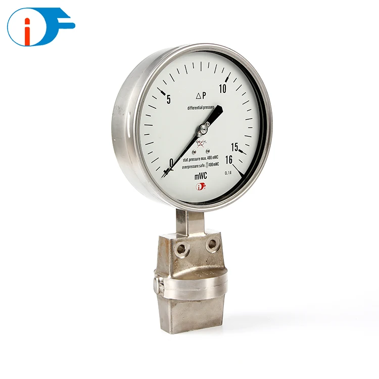 static pressure gauge