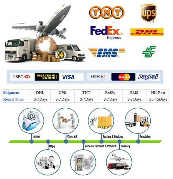 NVIDIA_GeForce GTX 750 Ti GPU B85 LGA 1150 Socket DDR3 motherboard suppot 3 display output VGA/LVDS HDMI1 with 2 SATA