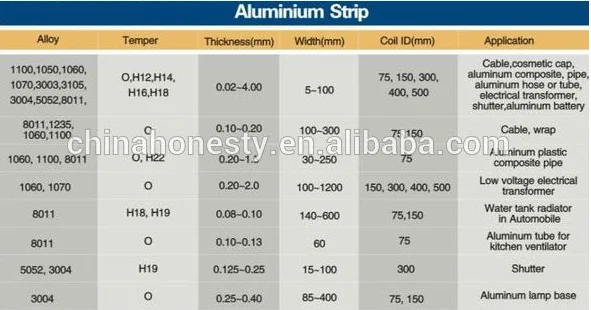 aluminum strip.png