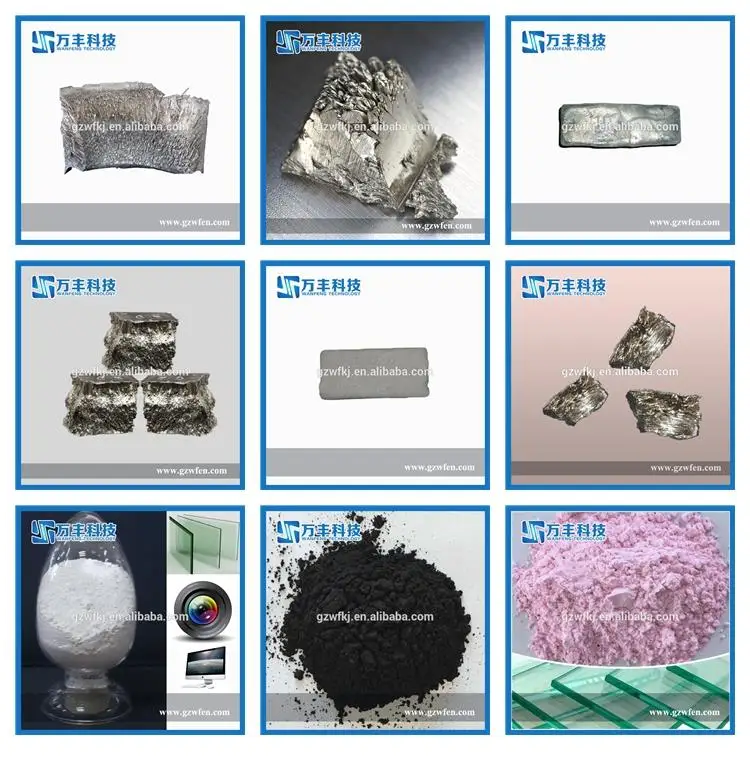 Wanfeng Price Metal Thulium with high purity
