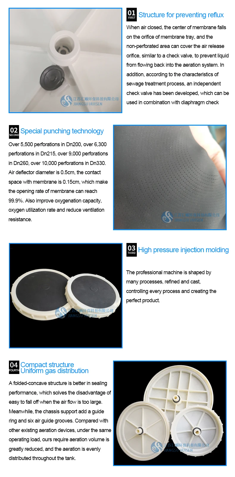 bubble diffuser for water