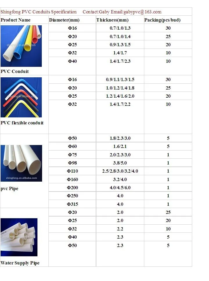 White Pvc Conduit Heavy Duty Bent Pipe Pvc Electrical Connectors