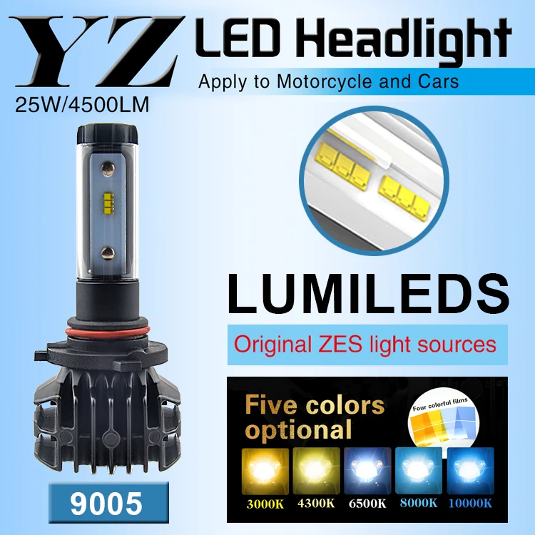 yz led headlights