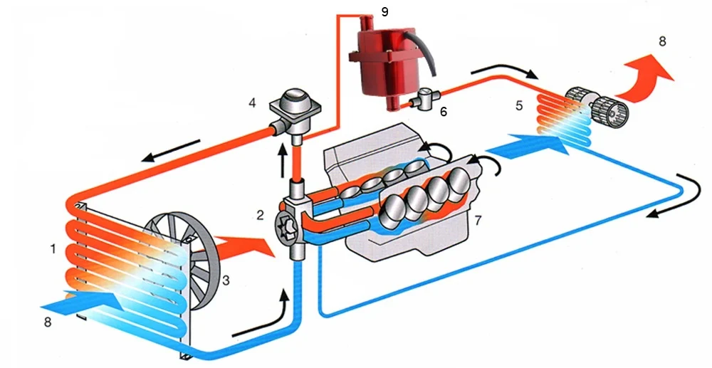 diesel engine preheater
