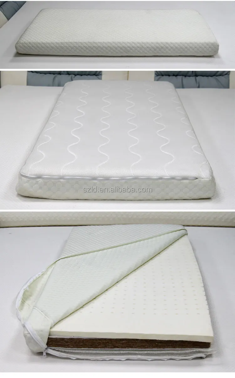 Cot Bed Mattress,Cot Bed Baby Mattress Buy Cot Bed Mattress,Cot Bed