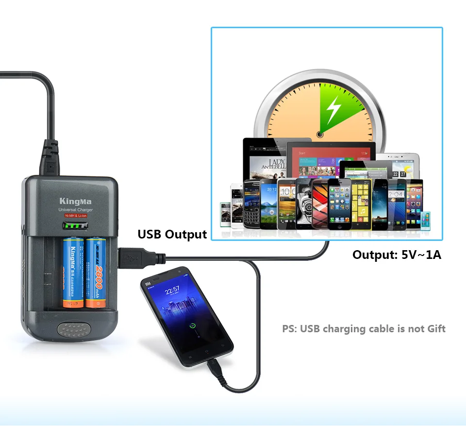 Kingma Portable Universal Charger Bm004c Bm004c For Camera Camcorder