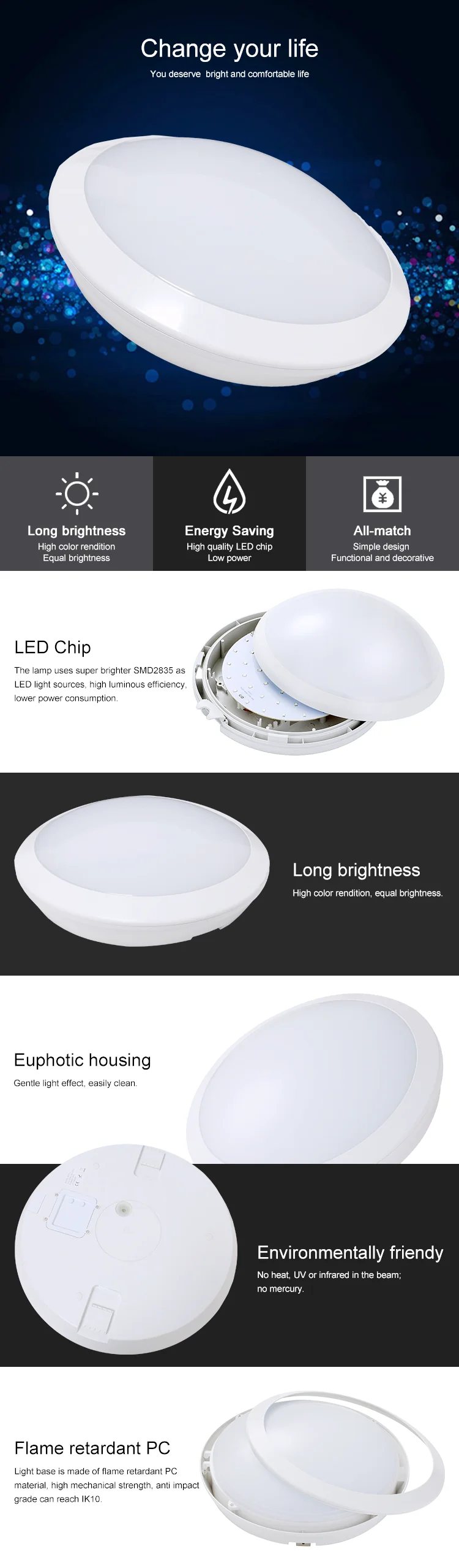 Coulin 10W 15W 18W 25W round IP66 SAA factory price 3 years warranty Led ceiling light