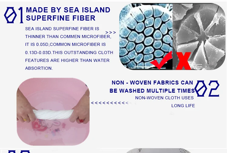 100% polyester microfiber nonwoven fabric for cleaning