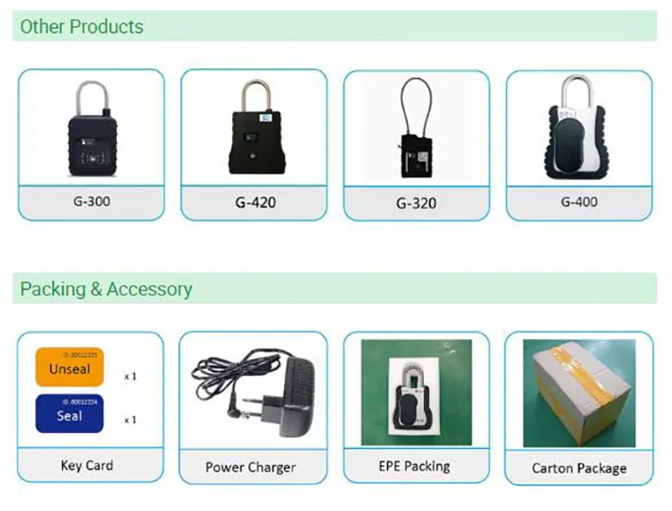 other products