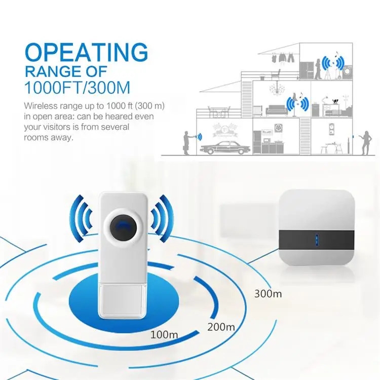 Online Cheap Newest 1 Push Button 1 Wireless Digital Receiver Doorbell