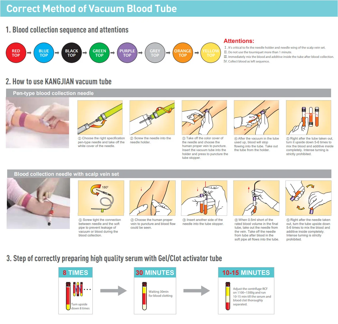 Vacutainer Black Esr Tube Used In Blood Collection And Anticoagulation ...