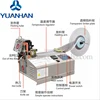 China top brand best-selling computerized woven label cutting machine