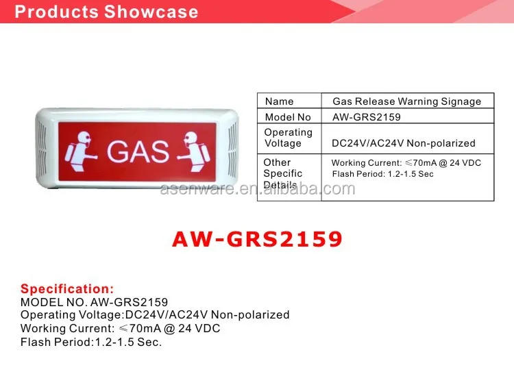 fire alarm and extinguishing control panel