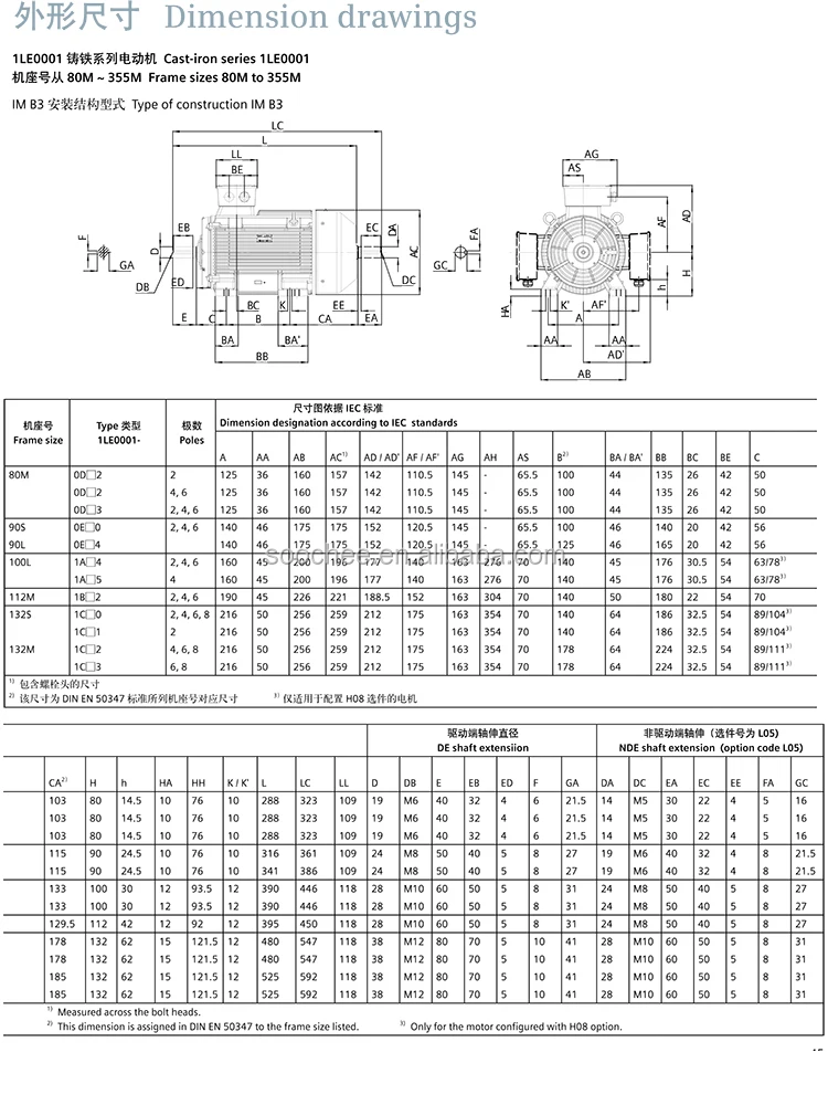 Siemens Motor 3kw 2.2kw 3kw 7.5kw 15kw 18.5kw 22kw 37kw 45kw 55kw 75kw 