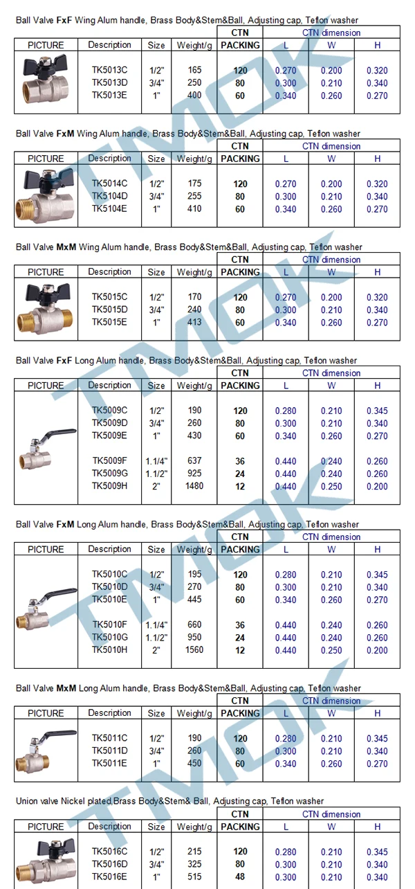 brass ball valve TMOK Butterfly/T handle Female BSPP Full bore sanitary forged WOG600 water shut-off valve CW617n