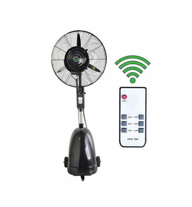 water pedestal fan