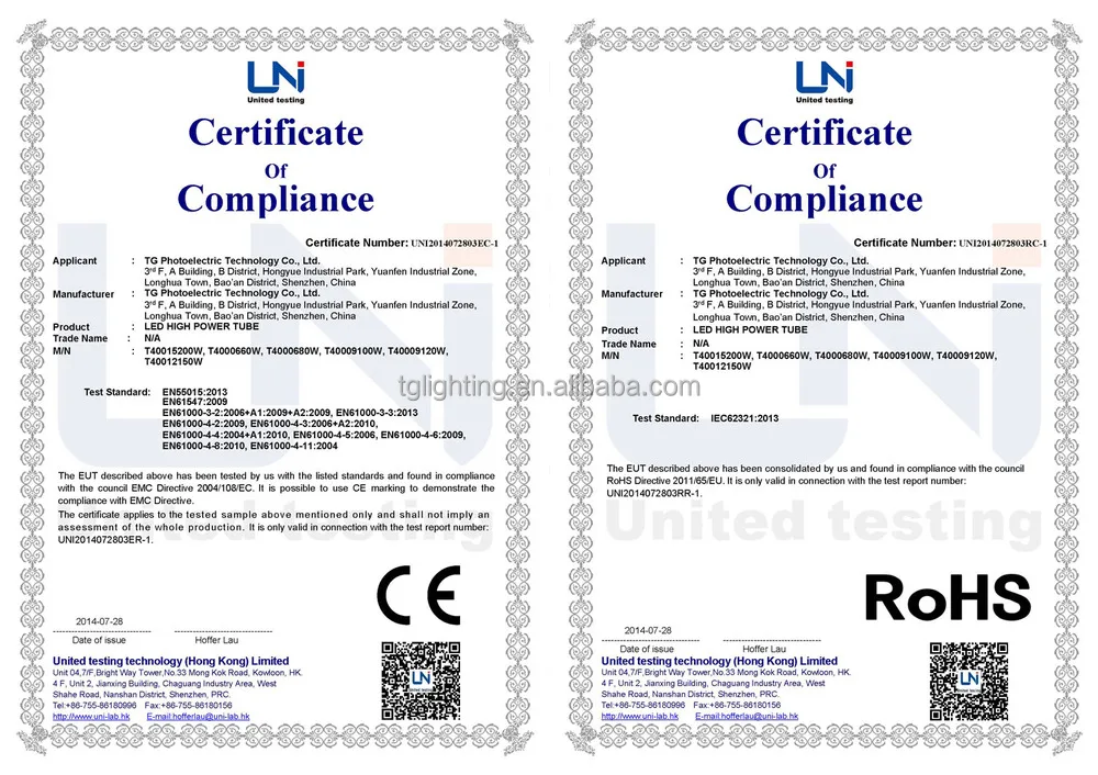 CE RoHS certificates for LED High bay light.jpg