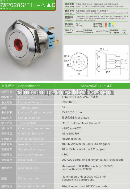 CMP 28mm Series LED double action knife push button switch CE and TUV approval
