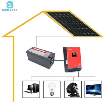 3 Kw Solar Power System Complete Set Price 3000 Watt Home Solar Power Station Home Solar Systems Buy Solar Energy System Pricehomage Solar