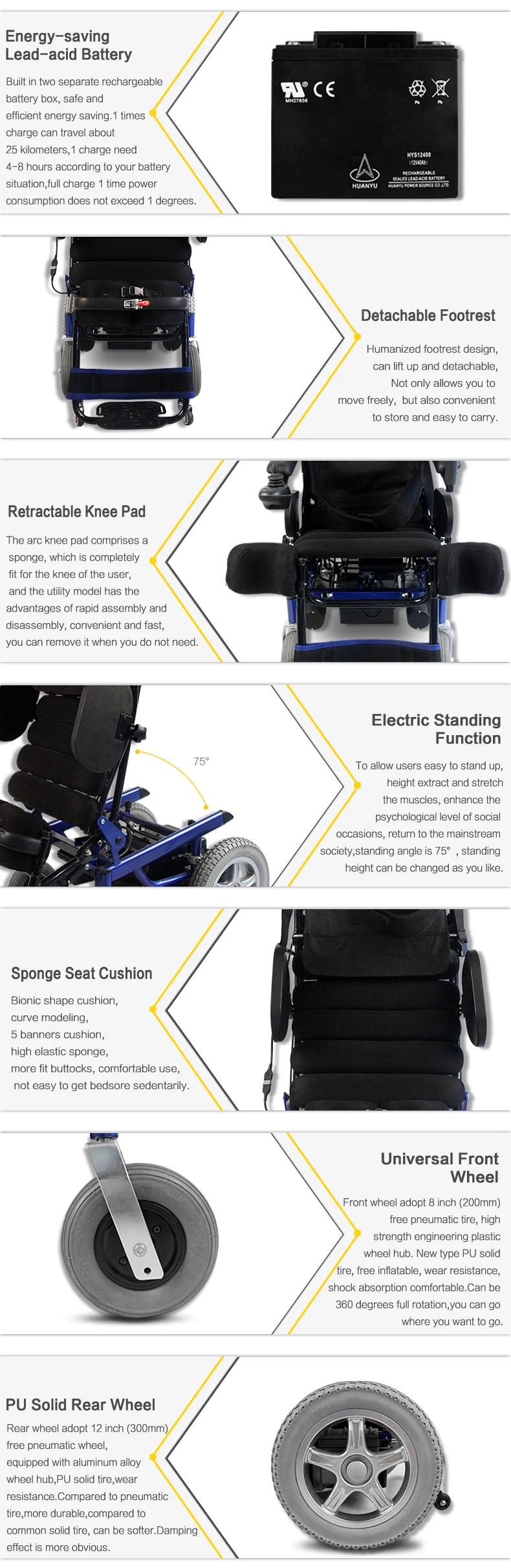 Stand up lightweight foldable electric wheelchair for elderly and disabled.