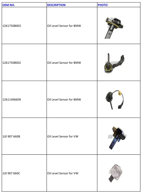 Oil Leval Sensor For BMW OE 94860616002 94860616001 auto sensor Fuel leval sennsor quality automotive sensor factory supplier