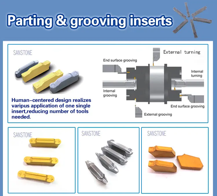 Ger Carbide Grooving Inserts Ger150 Cnc Indexable Grooving Cutting