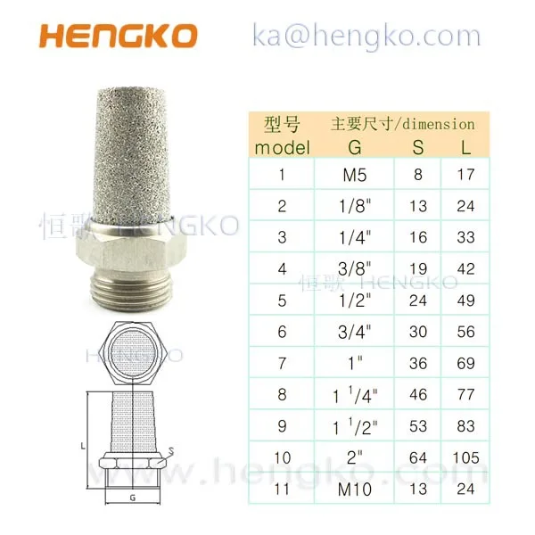 Male threaded Stainless Steel bar Pneumatic Silencer