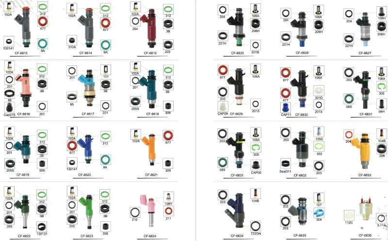 Ford Fuel Injector Color Chart