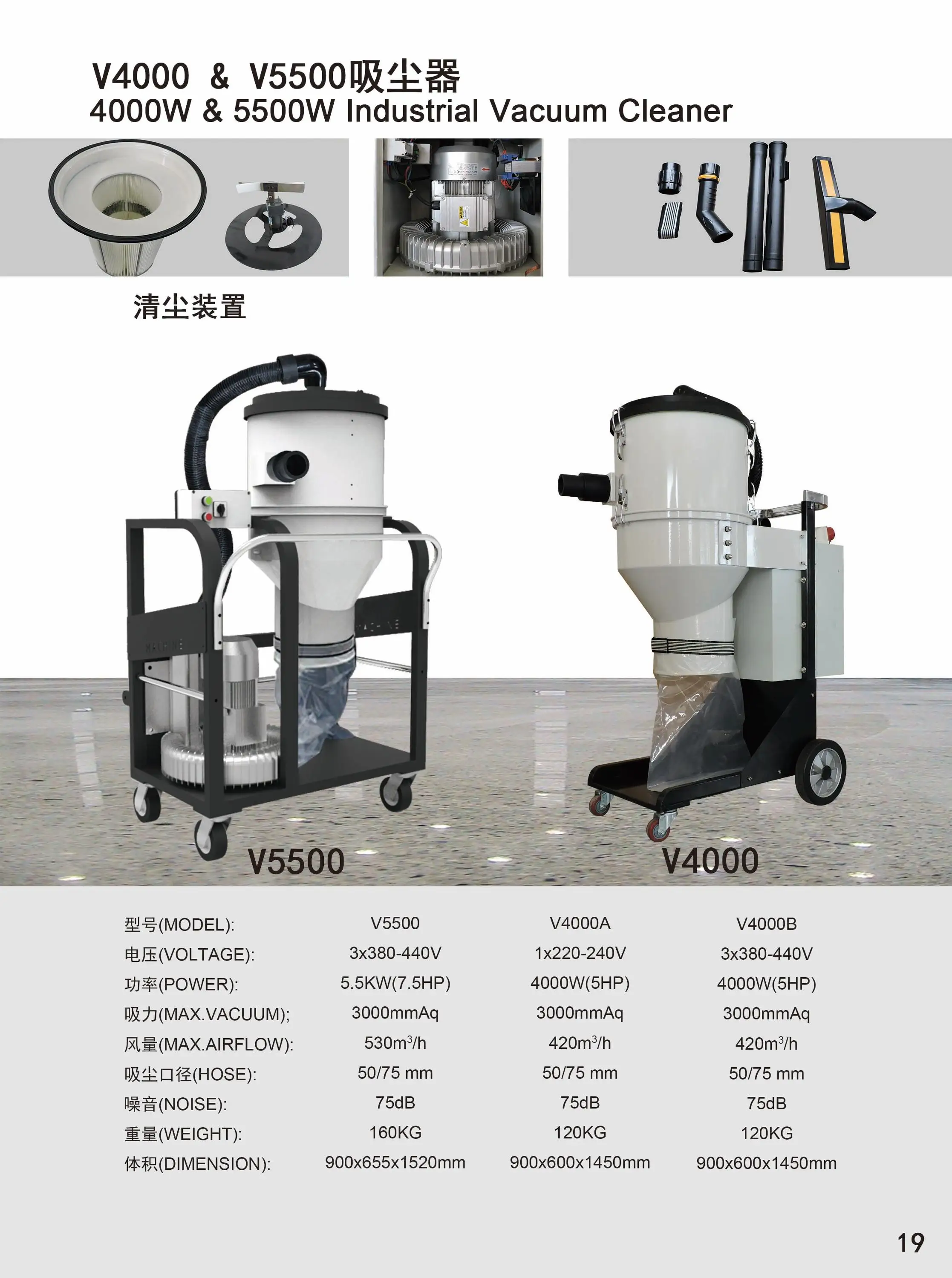 Raizi Industrial Vacuum Cleaner For Concrete Dust Buy Vacuum Cleaner