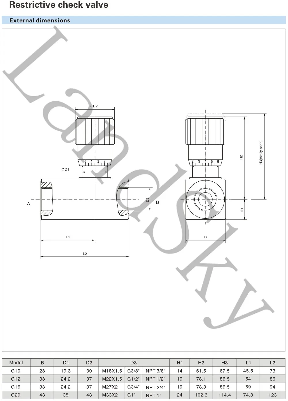 Landsky La-25-g/50 Drvp25-1-10 Function Of Pilot Operated Restrictive Check Valve Working