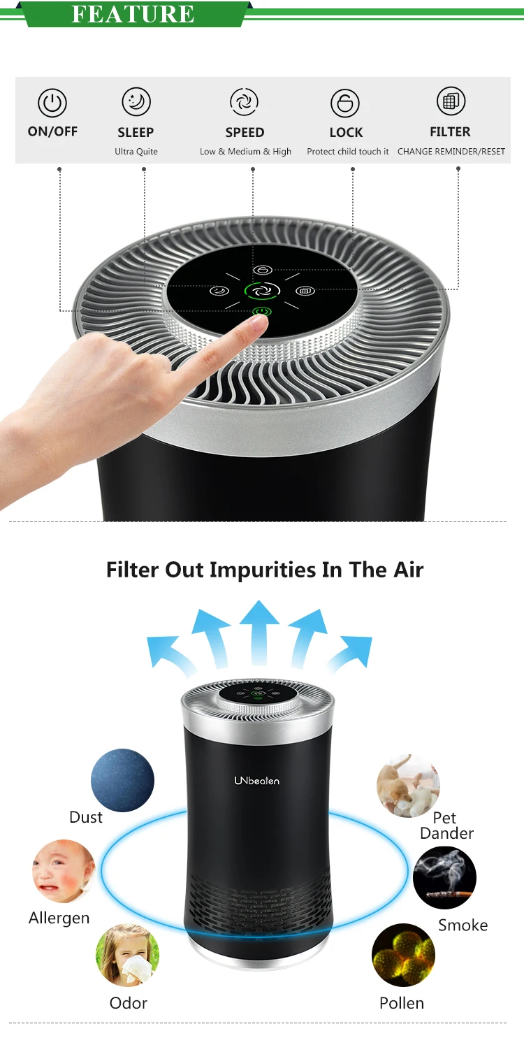 China Best Desk Air Purifier Manufacturers and Suppliers Customized