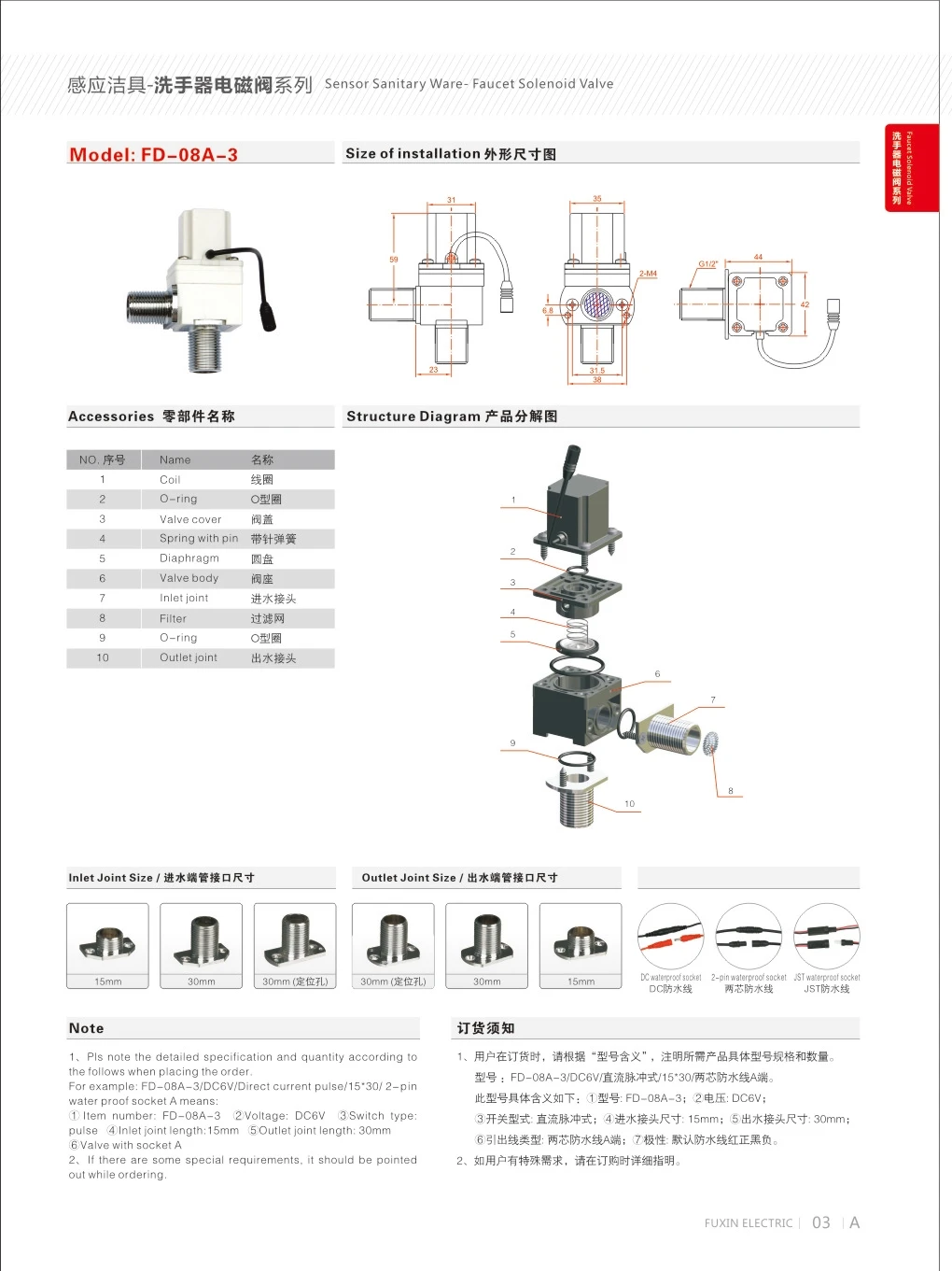 Water Valve Flow Control Proportional Solenoid - Buy Flow Control Valve