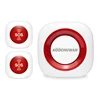 Factory price Manufacturer Supplier gsm sos elderly man down alarm call system