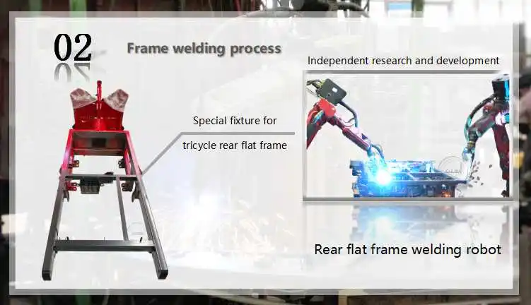 Hot sale cheapest small 100cc tricycle for sale