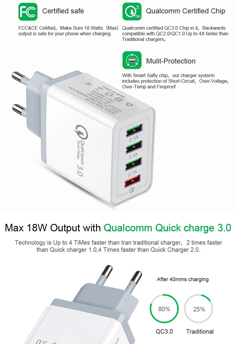 Universal  4 USB Travel Charger Adapter Wall Portable EU Plug Mobile Phone Smart Charger for iPhone XS Max X 8 iPad Tablet